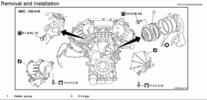Mechanical Diagram