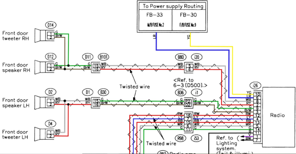 Haynes Repair Manuals Online review - price, contents, navigation, etc | Online Car Repair Manuals