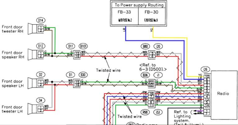 Haynes Repair Manuals Online review - price, contents, navigation, etc