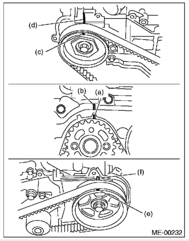 image of timing belt alignment marks